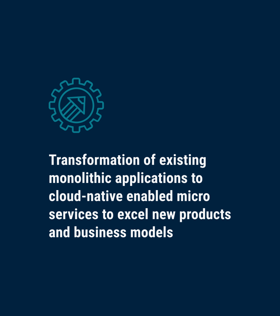 Digital Business Transformation