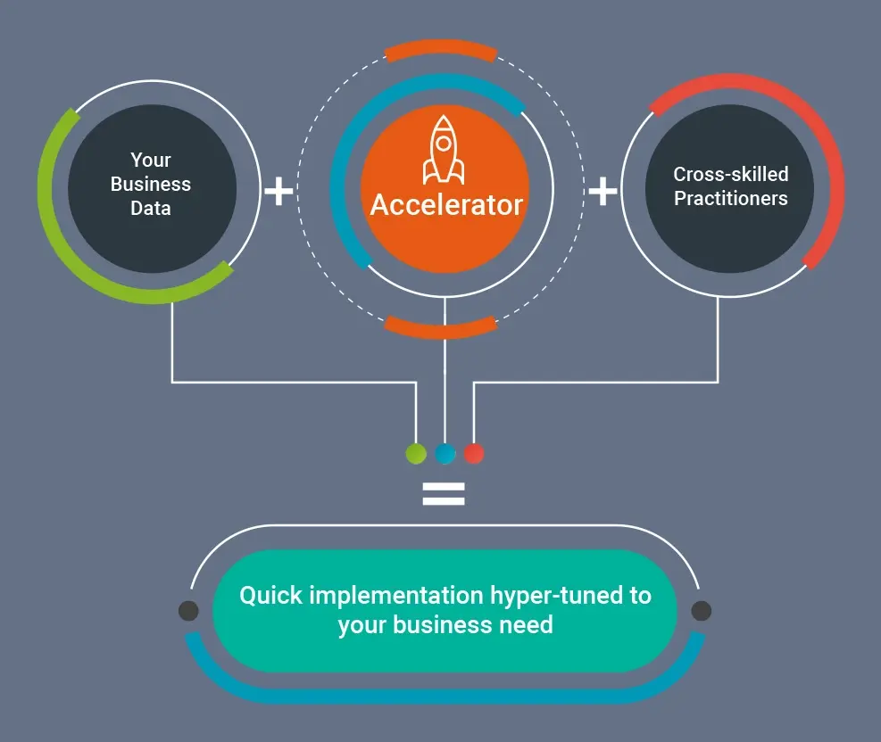 Plug-n-Play-Accelerators-5