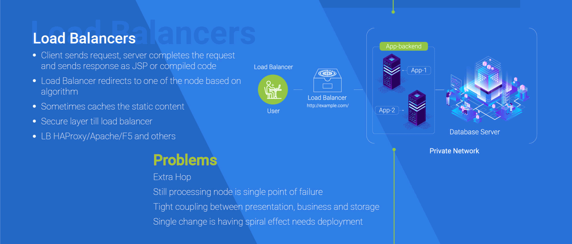 UX Colors Load Balancers