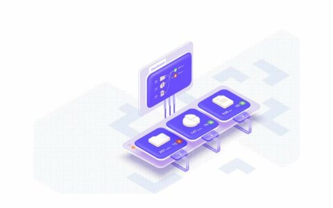 Azure Security Testing