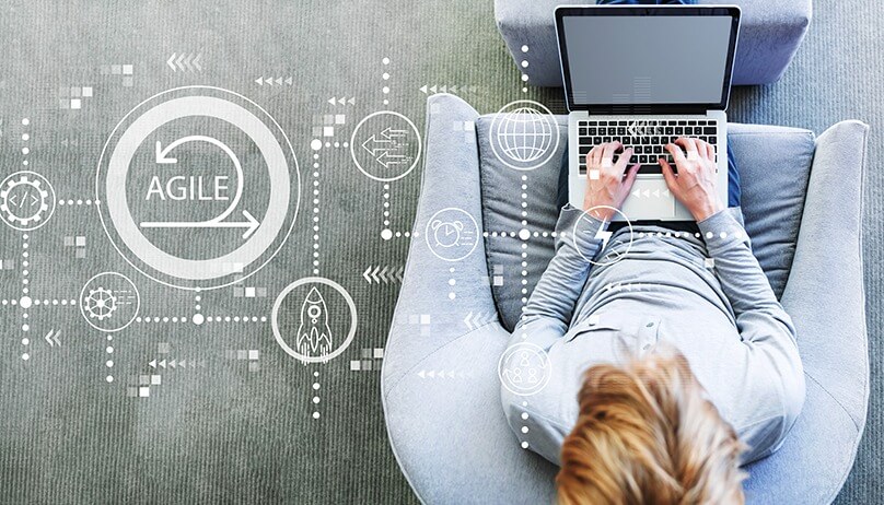 Successful-agile-implementation-4a-scaled-agile-practitioners