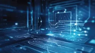 Digital Transformation in Supply Chain